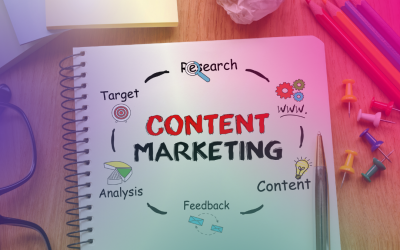 What Are The Most Important Metrics For Content Marketing?