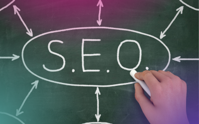 SEO Tips: Focusing On What The Consumer Wants
