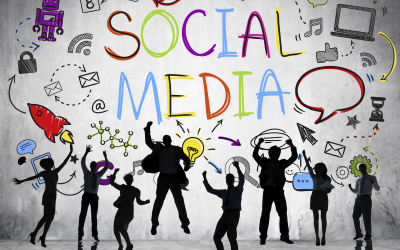 Social Media Marketing Guide For 2020