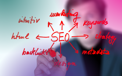 SEO Or No SEO: Why Optimisation Should Be A Part of Your Digital Marketing Strategy