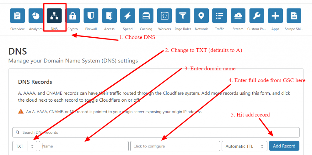 DNS records Cloudflare